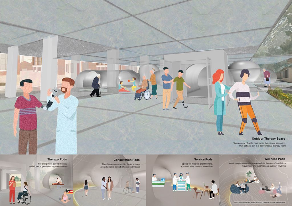 Key renders showing the various programmes and spatial experiences in the project